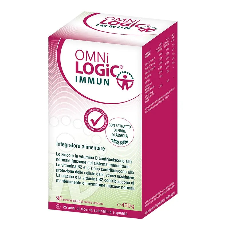 OMNi-LOGiC® IMMUN